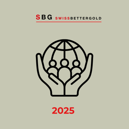 Swiss Better Gold Fund